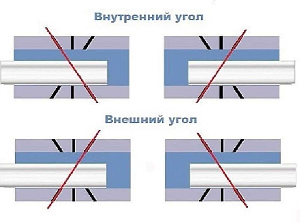 Как правильно резать потолочный плинтус и напольный? особенности стыковки угла потолочного плинтуса и напольного, замеры и выбор стусла, фото и видео инструкции