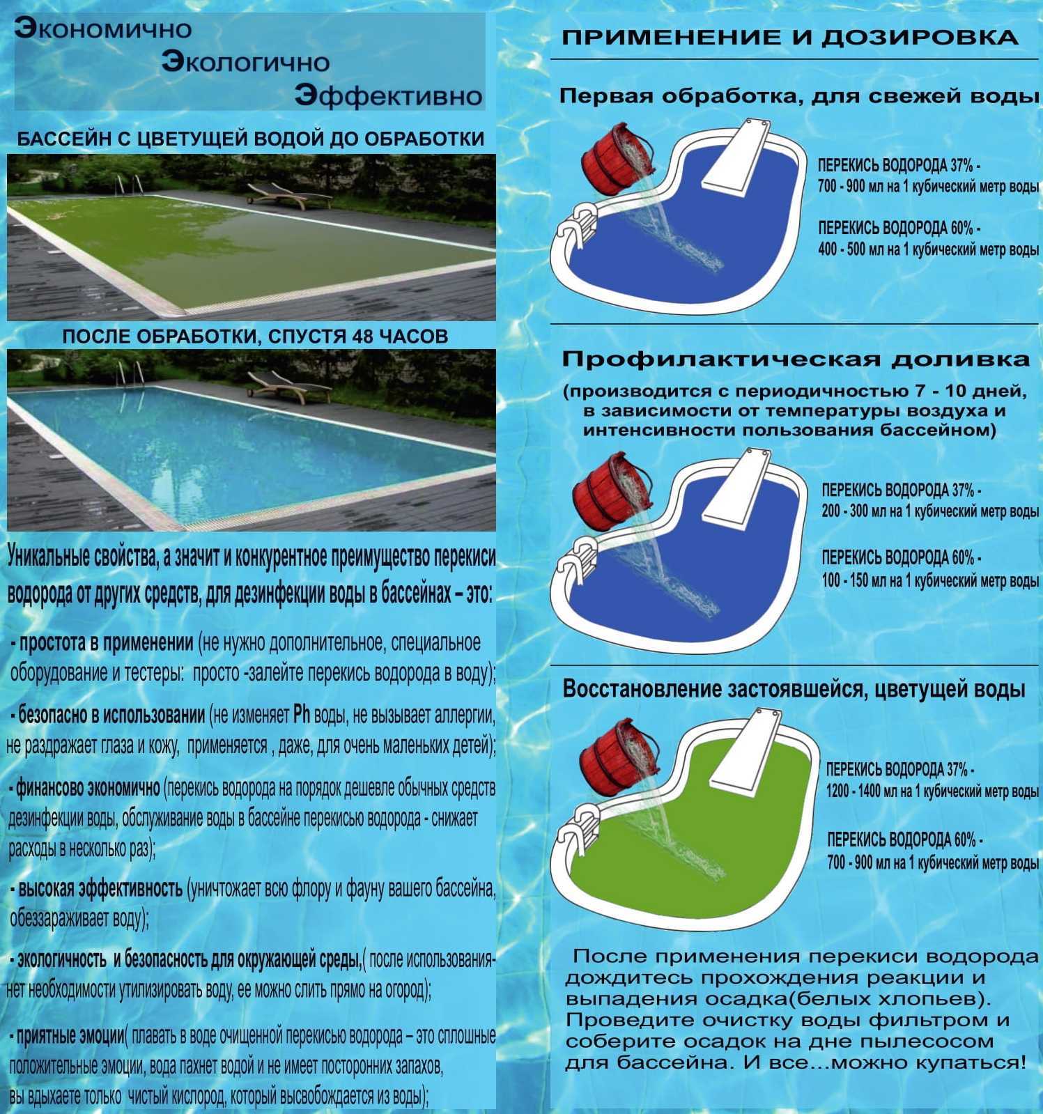 Медицинская перекись водорода для бассейна: чем отличается от технической, можно ли и как использовать для очистки воды? | house-fitness.ru