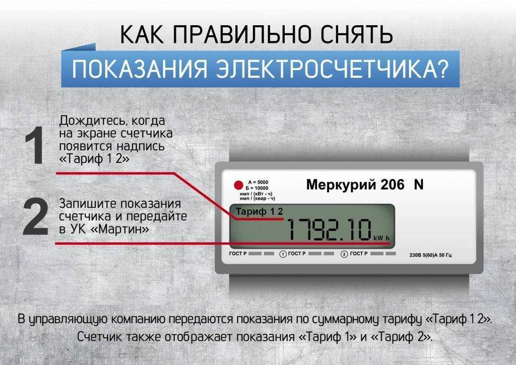 Как правильно снимать показания счетчика электрической энергии?