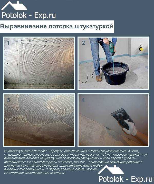 Выравнивание потолка штукатуркой своими руками