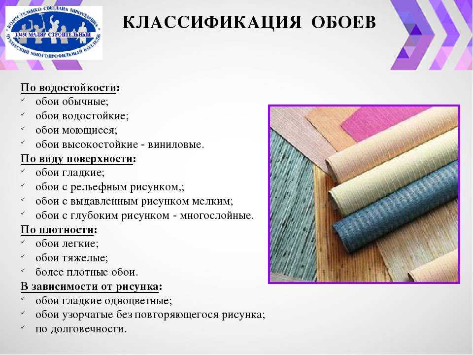 Фотообои в интерьере: прошлый век или модная тенденция?
