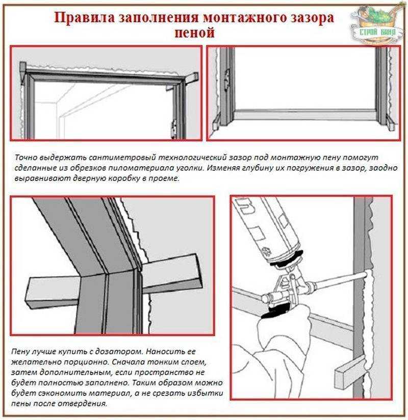 Порядок установки межкомнатных дверей