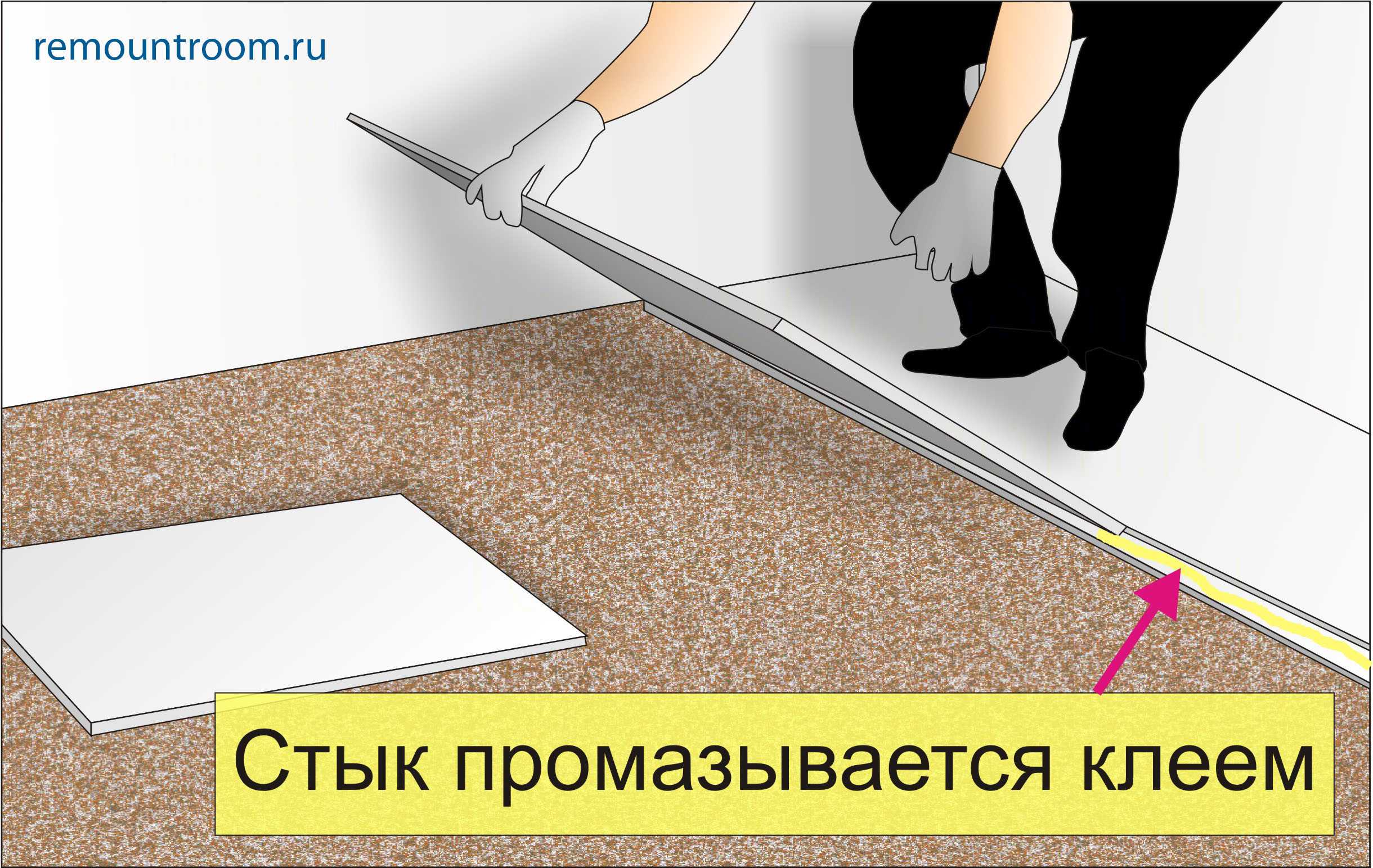 Сухая стяжка пола: плюсы и минусы