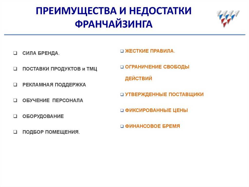 Краска для окрашивания металлических поверхностей
