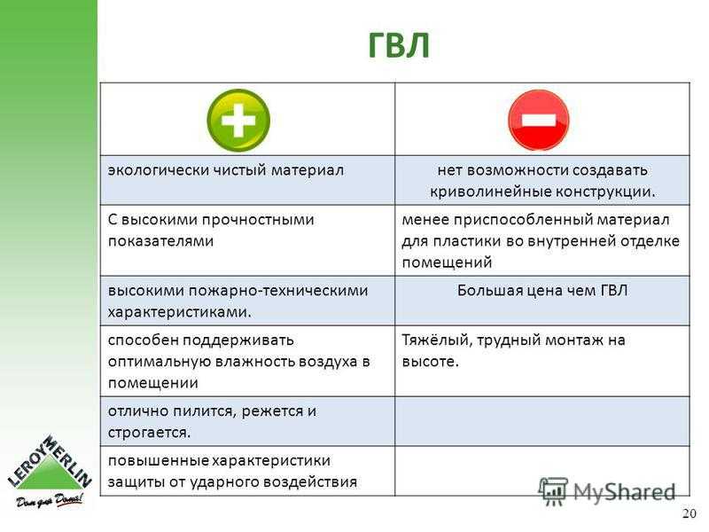Гкл: что это такое, гвл, гклв, гкло