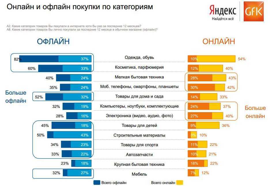 Газовая тепловая пушка: обзор моделей, отзывы, как использовать