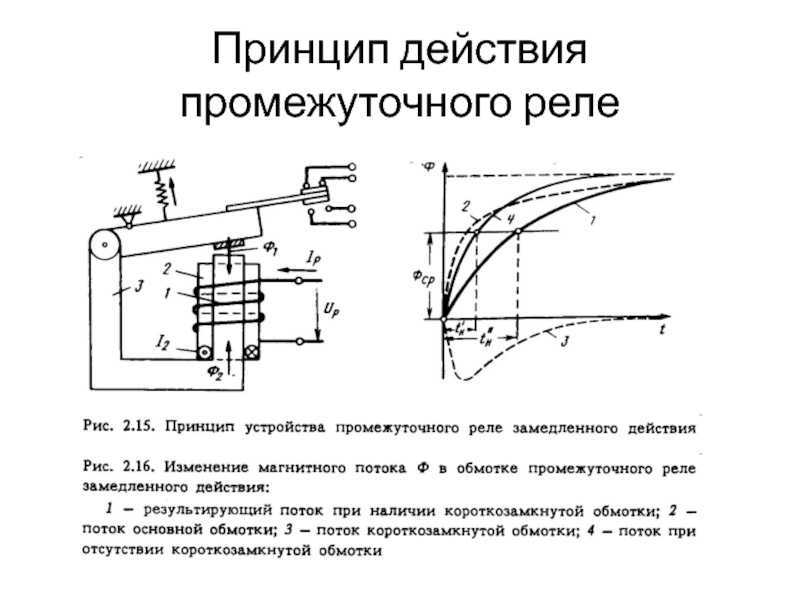 Что такое реле, устройство, принцип действия, виды, производители