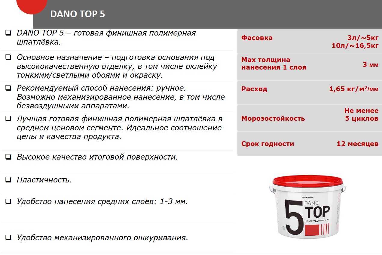 Выходим на финишную отделку: как правильно шпаклевать стены