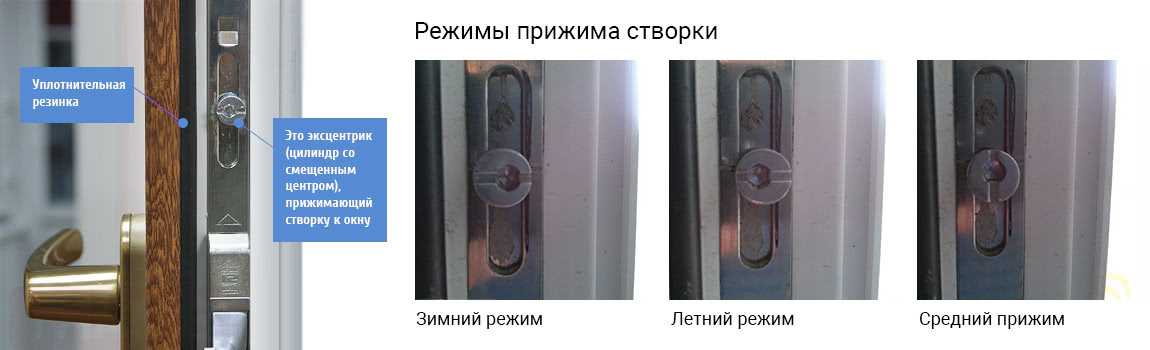 Перевод пластиковых окон в зимний режим: пошаговая инструкция