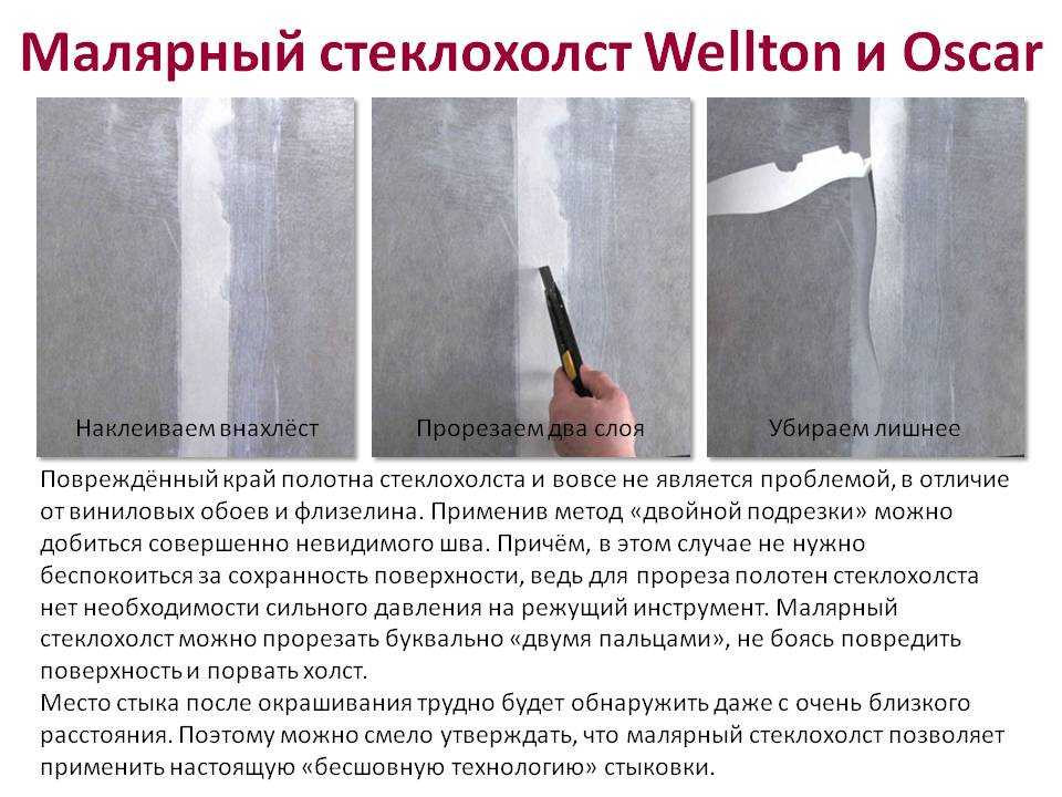 Стеклохолст: сфера применения инновационного материала и пошаговая инструкция его поклейки