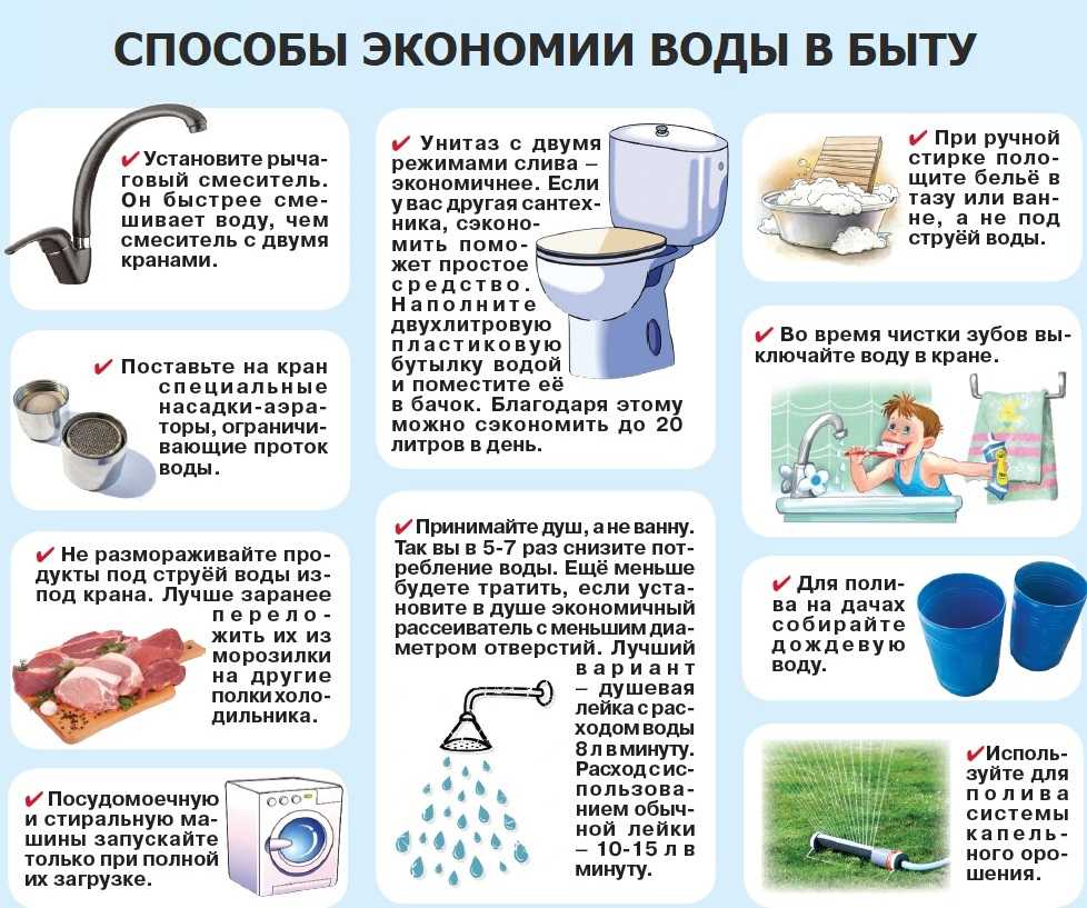 Как экономить воду в квартире с счетчиком: выбор бытовой техники, насадки на смеситель и другие рекомендации