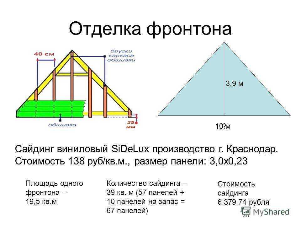 Онлайн калькулятор расчета угла наклона и стропильной системы двухскатной крыши