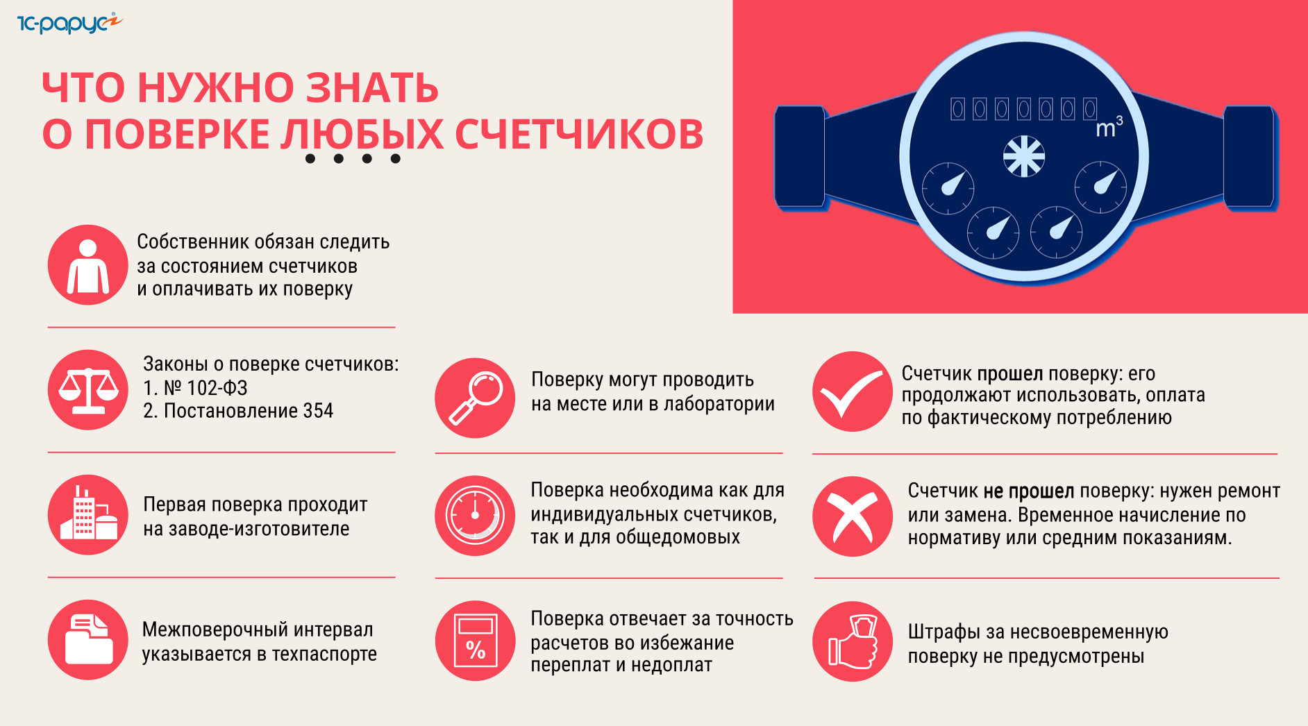 Кто теперь должен делать замену и поверку счетчиков?
