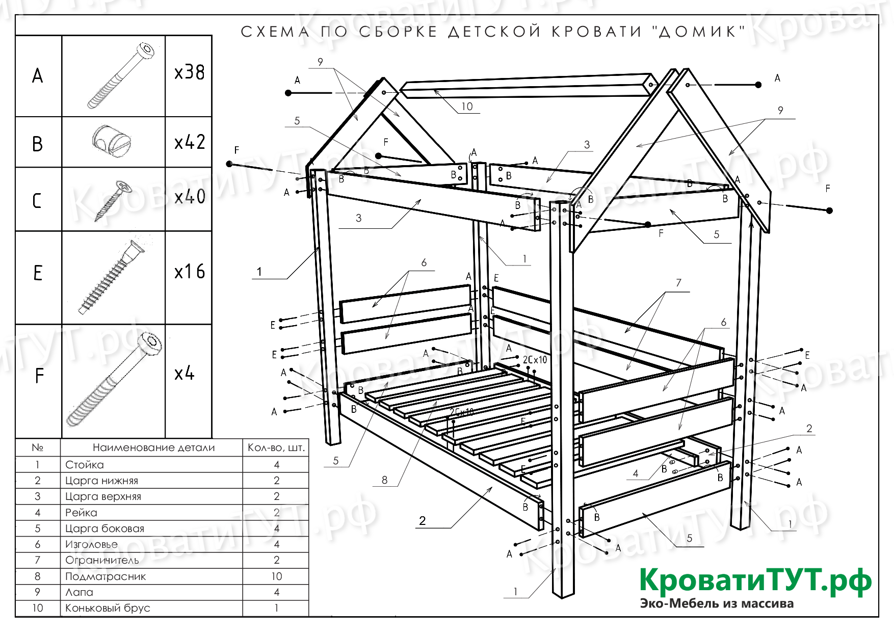 Детская кровать своими руками - советы экспертов + чертежи