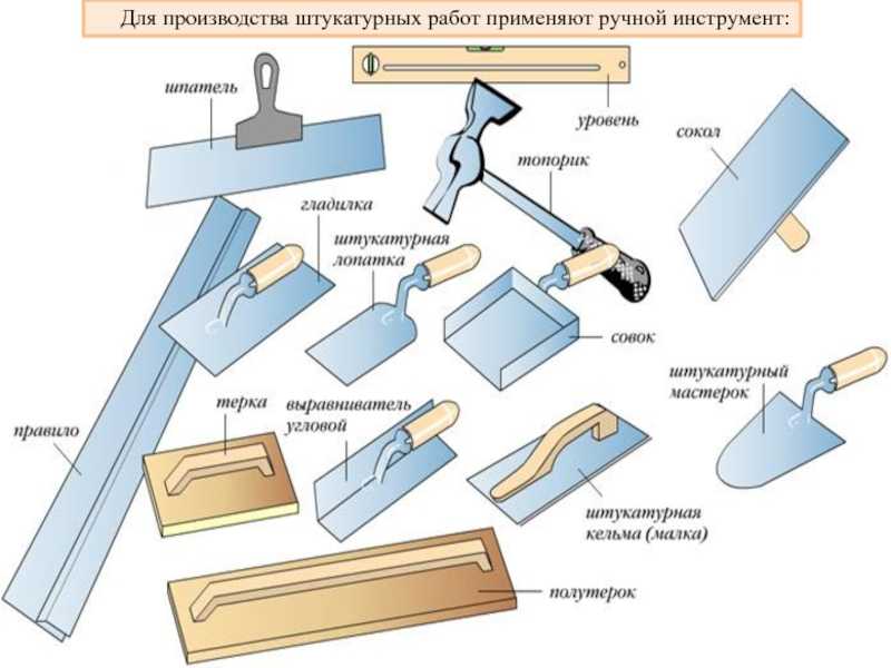 Установка маяков для штукатурки стен: как выставить маяки при неровной поверхности и закрепить их вертикально, горизонтально или «паутинкой» своими руками с лазером или без него