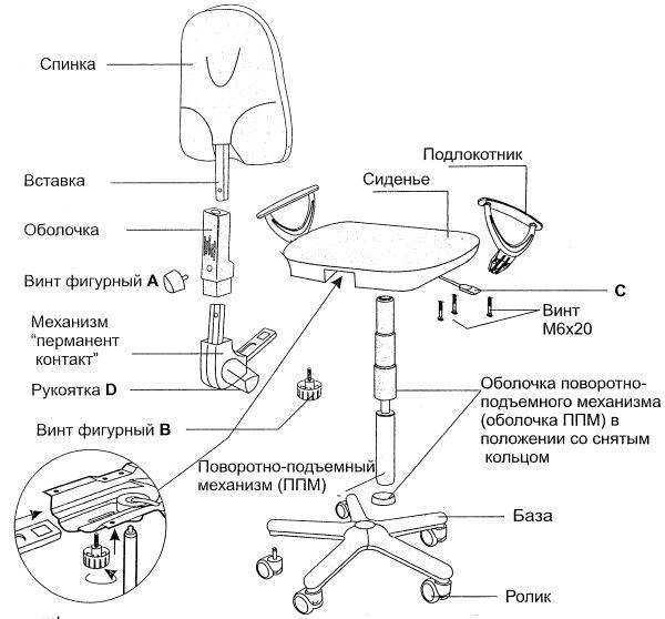 Как самостоятельно собрать компьютерное кресло, пошаговое руководство. сборка компьютерного и офисного кресла