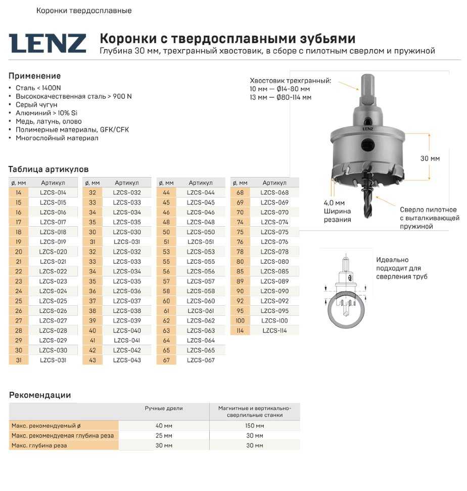 ⚒ коронка по бетону: практические рекомендации по выбору