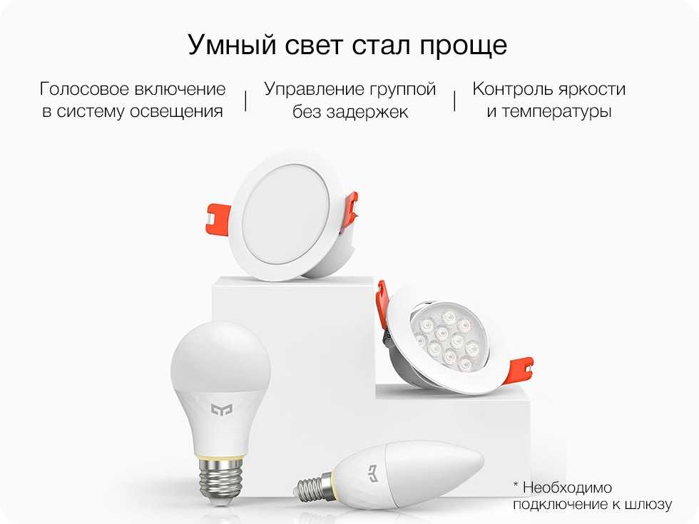 Выбираем умную настольную лампу. пять хороших вариантов