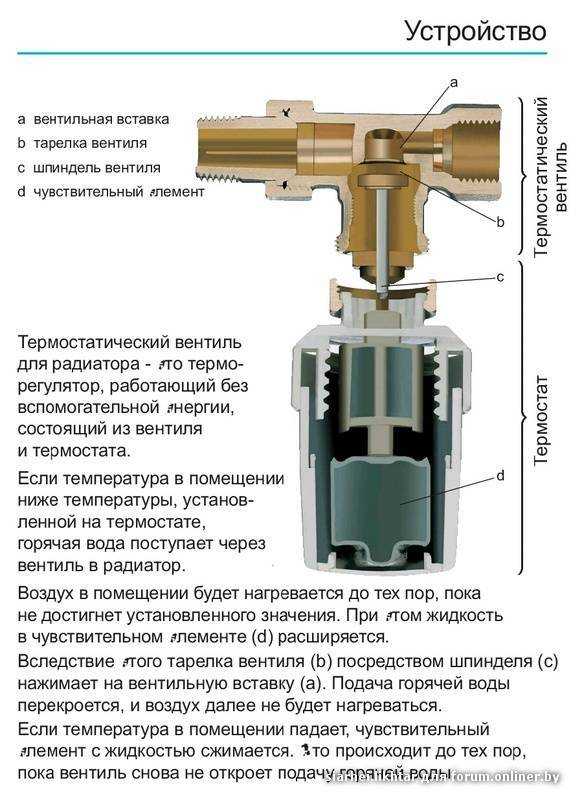 Терморегулятор для радиатора отопления: принцип работы устройства и подключние