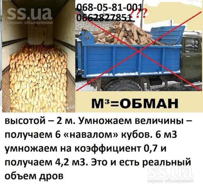 Какие дрова лучше: березовые, хвойные, осиновые или от фруктовых деревьев