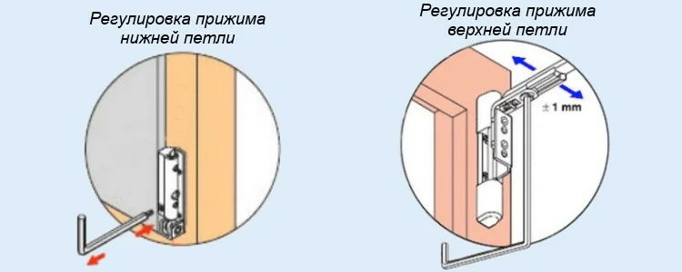 Регулировка пластиковых балконных дверей самостоятельно с видеоинструкцией