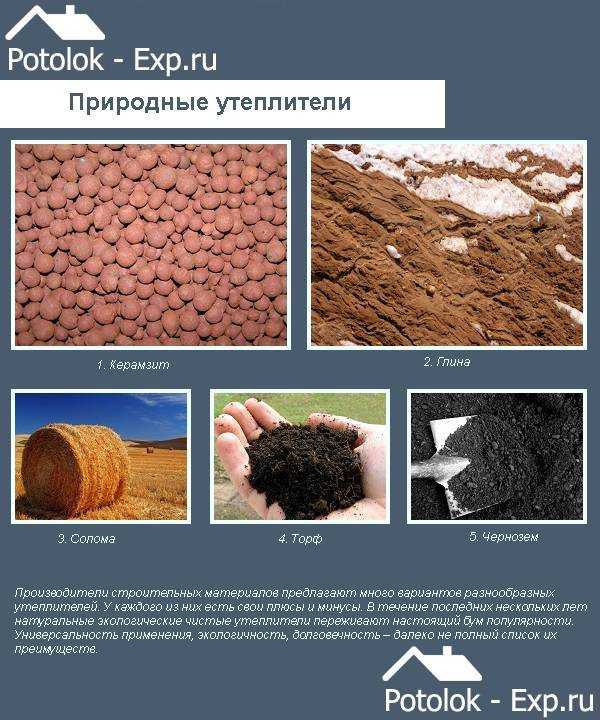Топ-14 натуральных теплоизоляционных материалов (утеплитель)