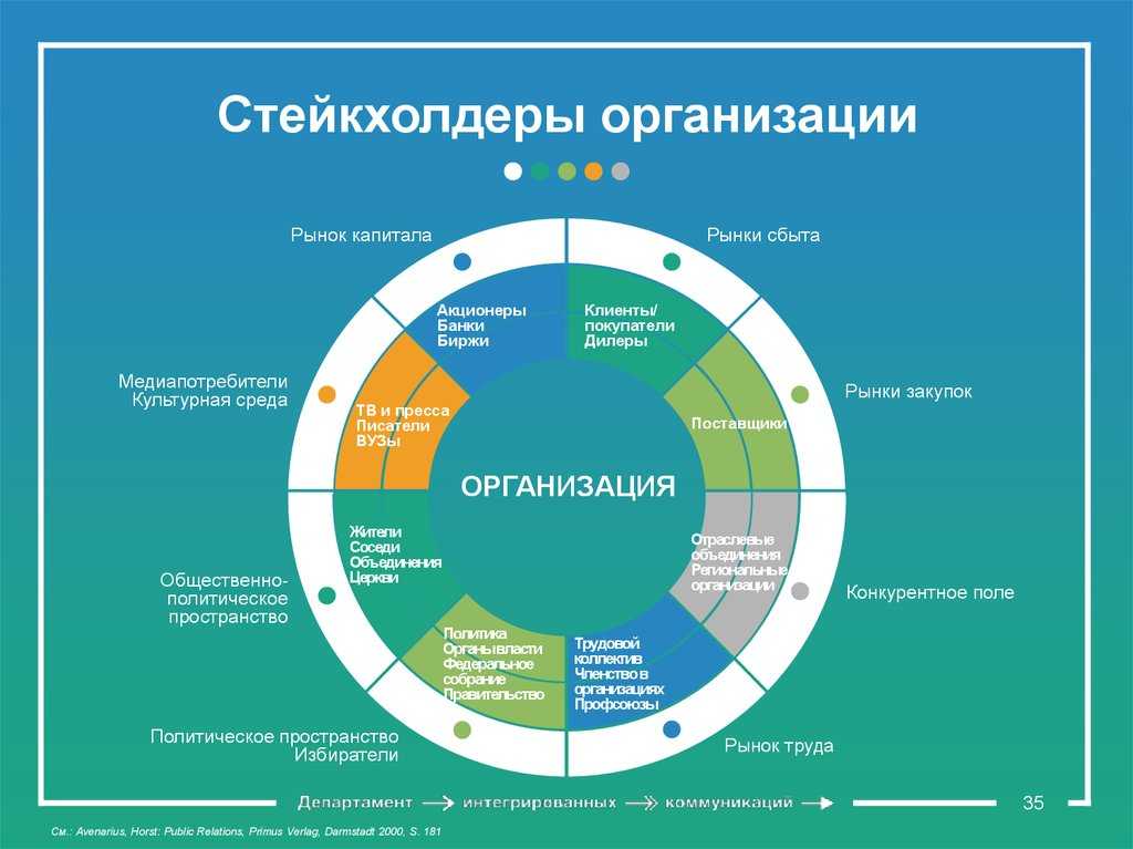 Бункер под землей у себя дома