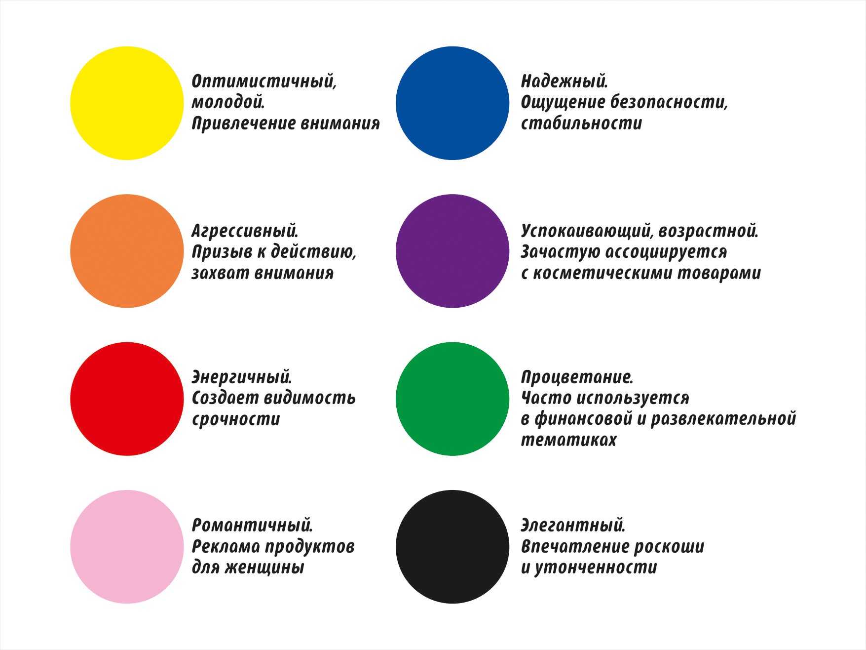 Бордовый цвет: сочетание с другими цветами в интерьере, кухня и спальня бордового оттенка