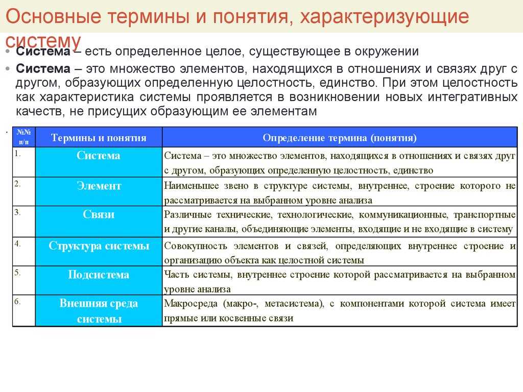Ворсолин
 - большая энциклопедия нефти и газа, статья, страница 1