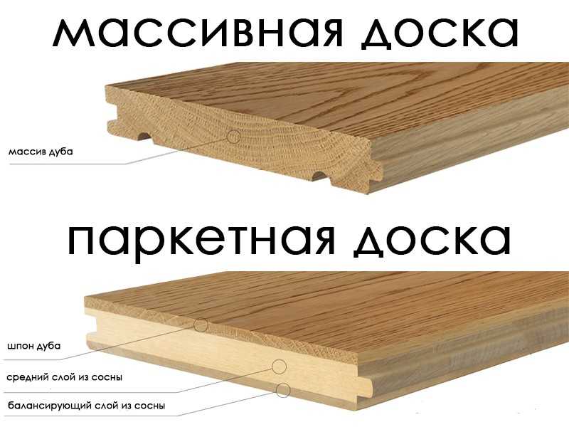 Массивная доска для пола: плюсы и минусы