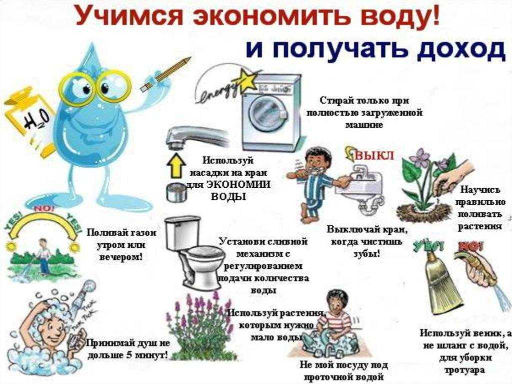Как экономить воду в квартире: полезные советы