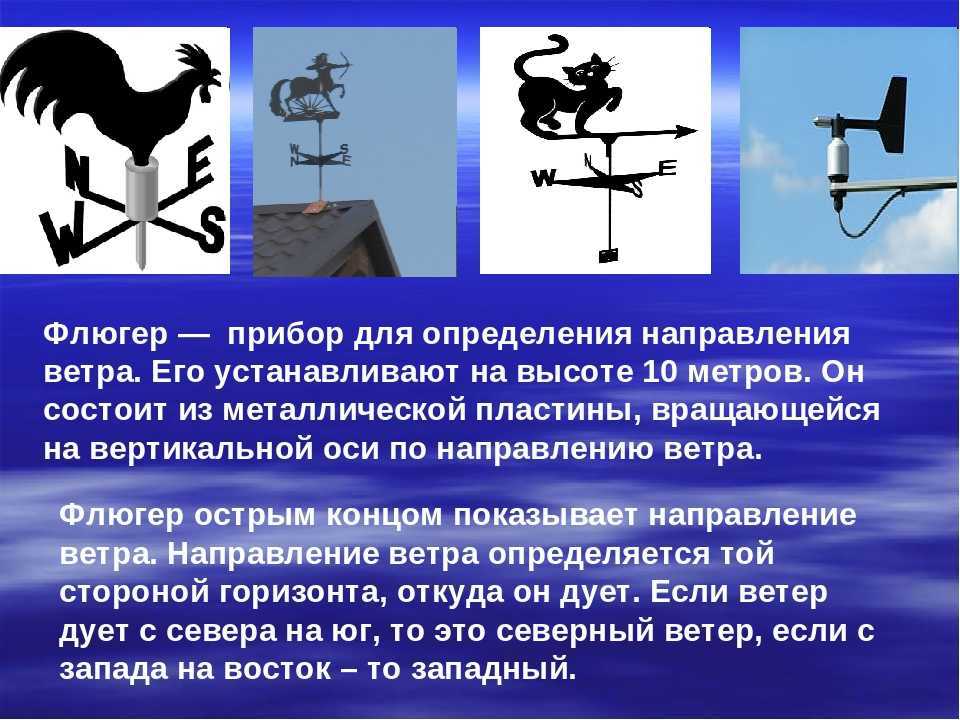 Флюгер