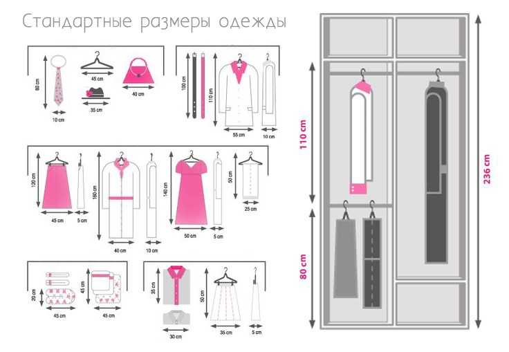 Размеры шкафа-купе: его глубина, ширина, высота и наполнение