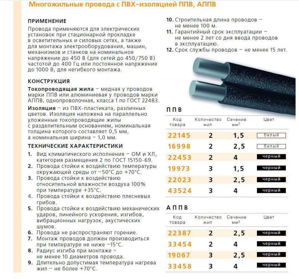 Провод пв-3 (пугв): расшифровка, характеристики. применение