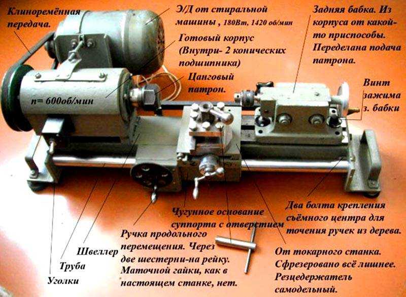 Круглый стол с вращающимся центром