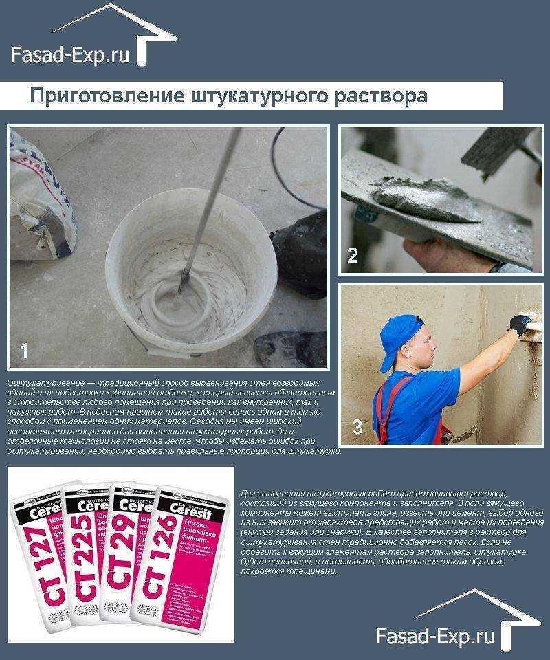 Расход шпаклевки на 1м2 по штукатурке: средняя норма, количество слоев, расход основной и финишной, алгоритм расчета, пример