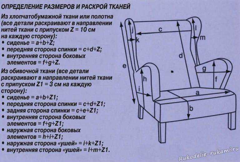 Как своими руками перетянуть кресло пошагово, основные рекомендации