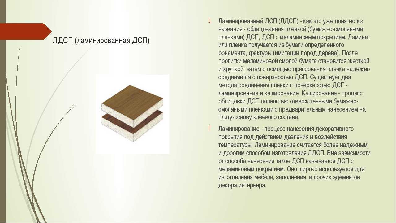 Размеры мдф плит для стен