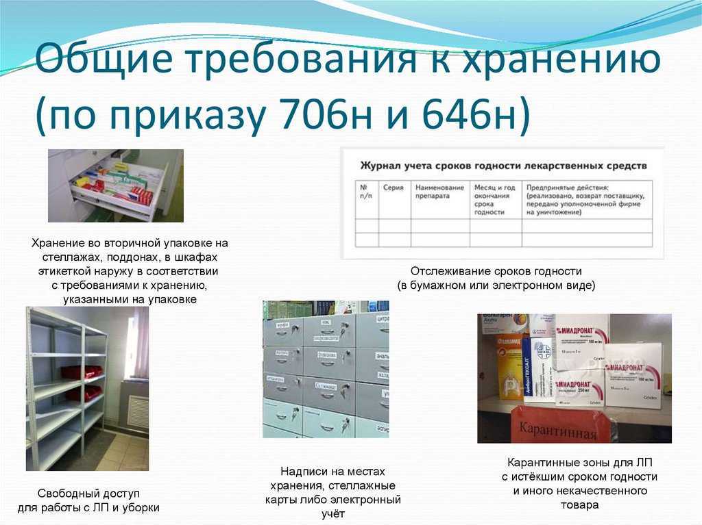 Какая шпатлевка для потолка лучше – виды шпаклевки, преимущества и недостатки, правила нанесения