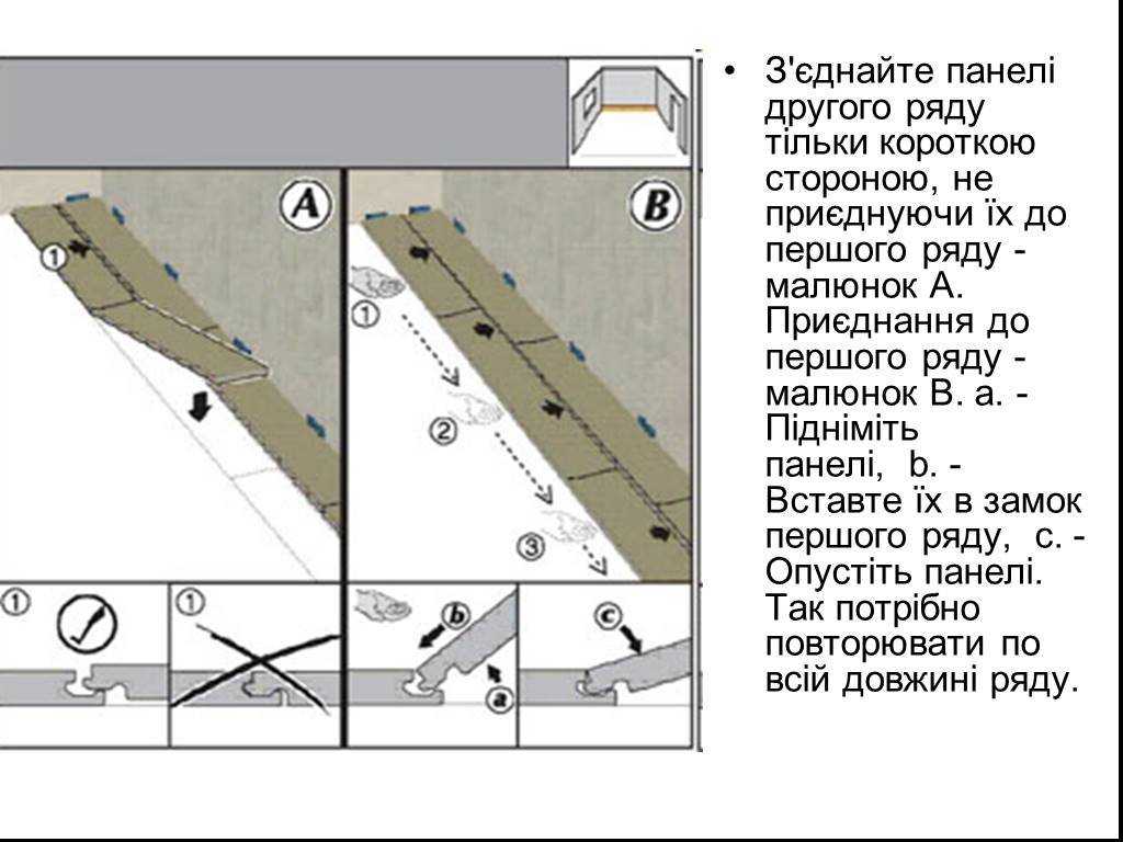 Пошаговая инструкция по укладке ламината своими руками