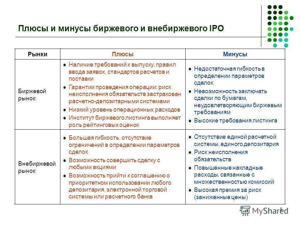 Альтернативные источники энергии в наши дни.
