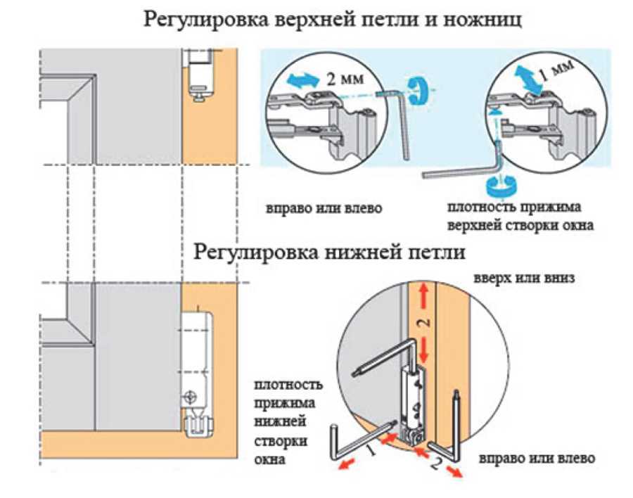 Как регулировать пластиковые окна своими руками: особенности настройки зимой и летом, советы и видео