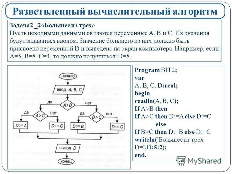 Почему вам не дадут разрешения на строительство бункера под частным домом