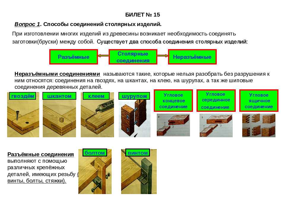 Соединение на ус дерева. способы соединений деревянных деталей