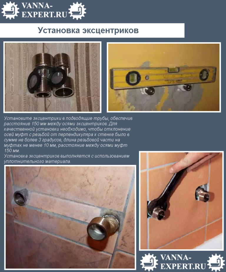 Как правильно установить смеситель в ванной или на кухне, смеситель для душа, варианты установки и ее нюансы