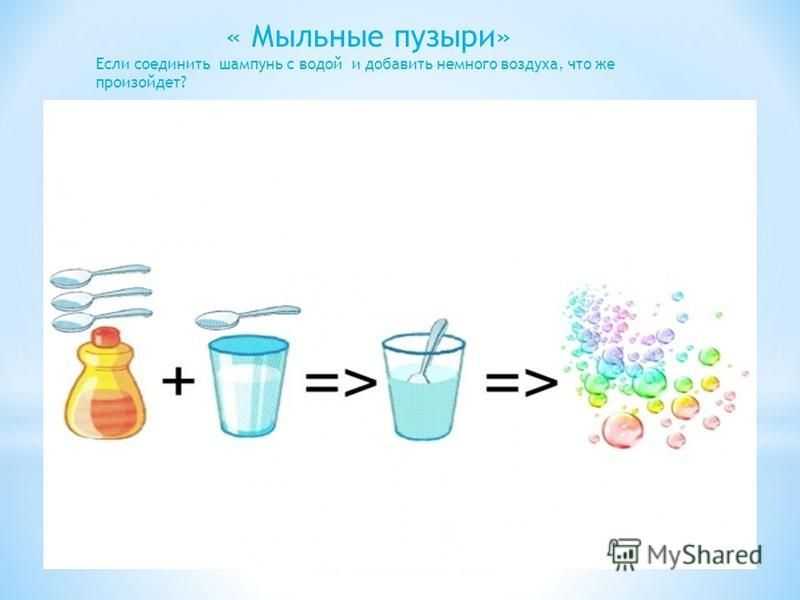 Быстрая очистка вареного яйца выдуванием | myx.ostankin