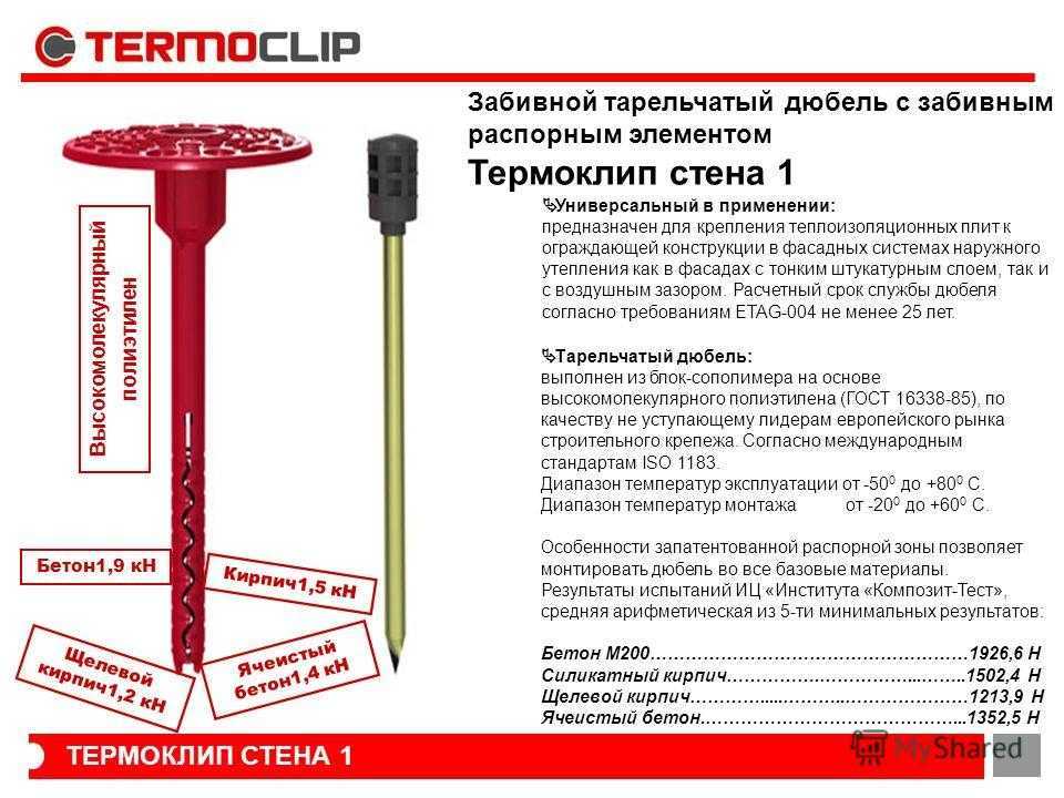 Дюбель-гвоздь – как пользоваться им при монтаже конструкций? + видео