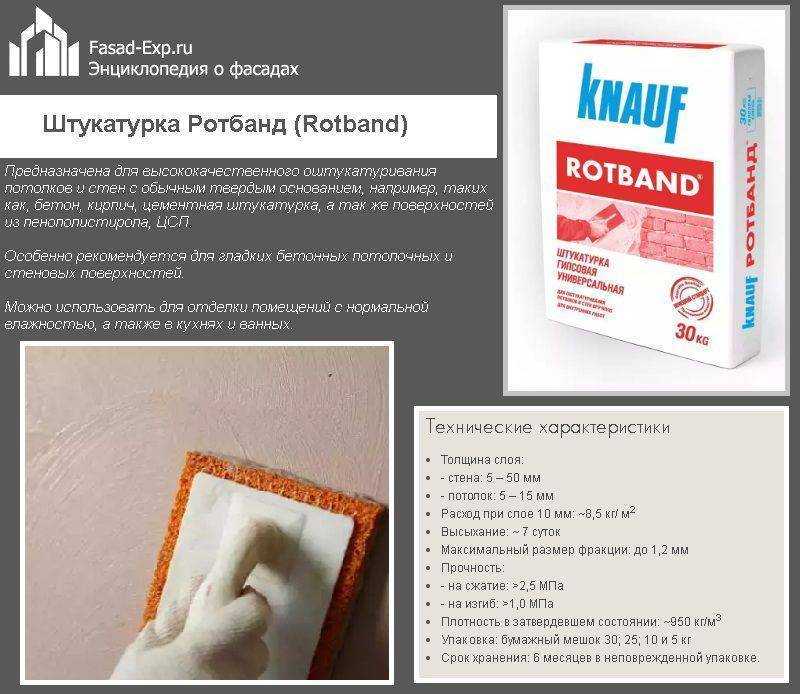 Домашнему мастеру: сколько сохнет штукатурка на стенах