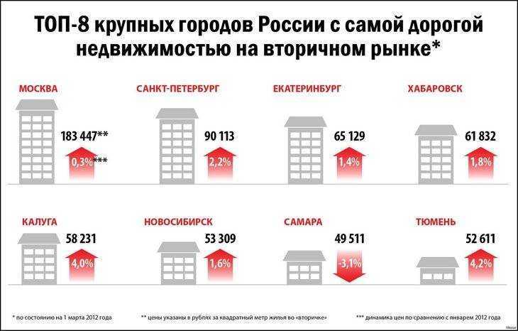 Металлические двери своими руками: инструкция по изготовлению