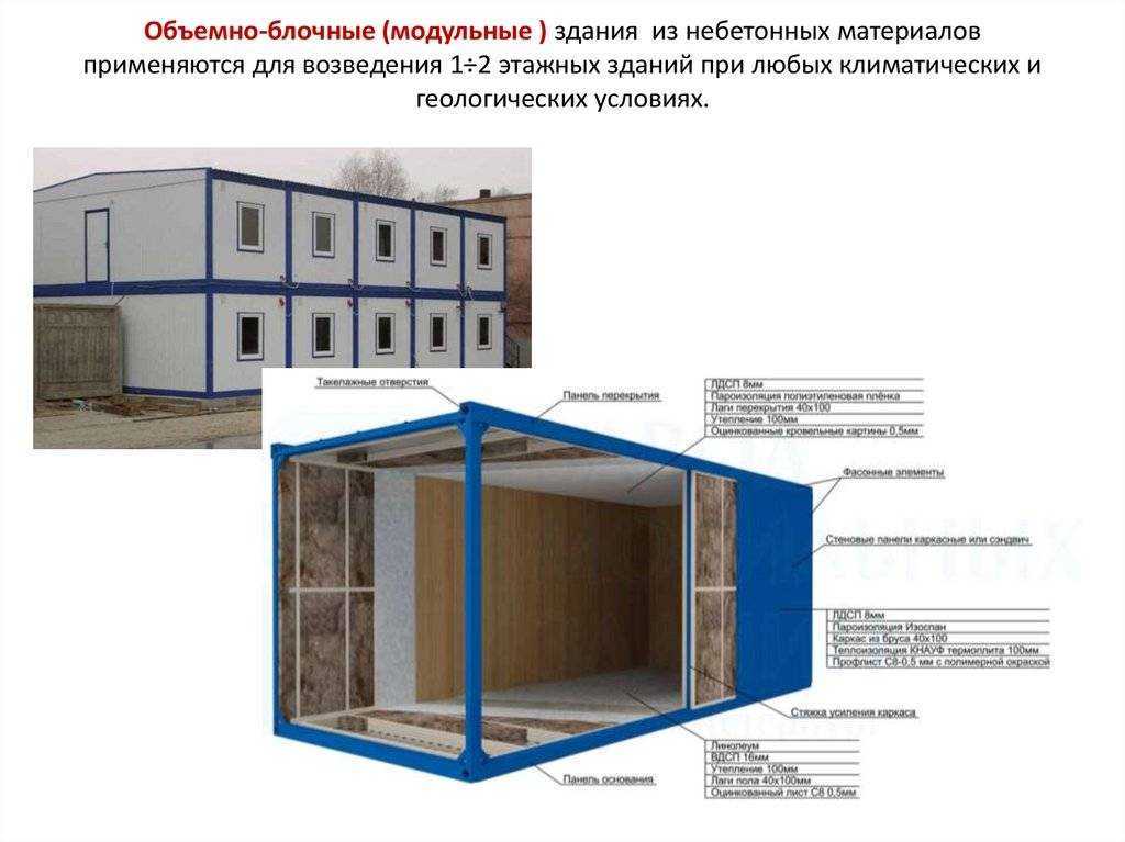 Монтаж сэндвич-панелей: технология выполнения монтажных работ Содержание подготовительного этапа Особенности формирования стен Порядок устройства кровли Особенности монтажа огнестойких панелей